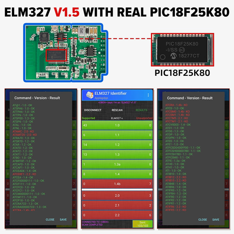 OBD2 Mini Scanner ELM327 Bluetooth V2.1 for Android Torque ELM327 V1.5 PIC18F25K80 Code Reader Car Scanner Auto Diagnostic Tool