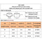 4PCS/Set Cotton Panties Women&