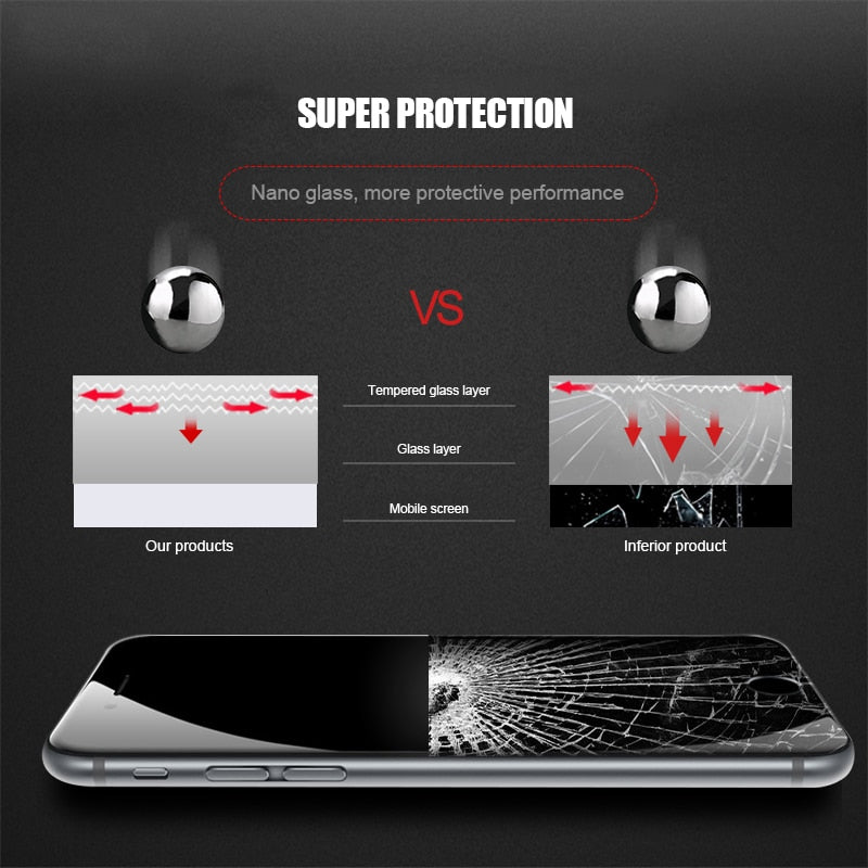 9D Full Cover Tempered Glass For iPhone 8 7 6 6S Plus 5 5S SE 2020 Screen Protector On iPhone 11 Pro XS Max X XR Protective Film