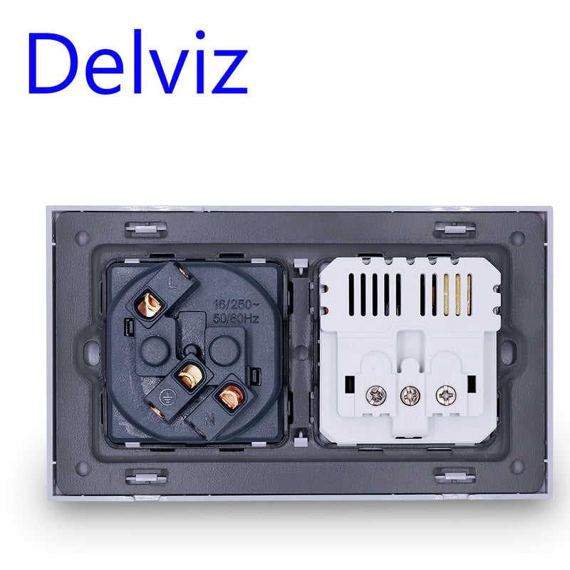 Delviz EU Standard USB socket, Double Outlet,16A Quality power panel AC 110~250V 146mm * 86mm,Double frame Wall USB Power Outlet