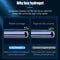 4Pcs Full Cover Screen Protector For Samsung Galaxy S21 Plus S22 Ultra FE S20 S10 S9 Screen Protector Hydrogel For Note 20 9 10