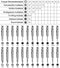 22 in 1 Mobile Phone Repair Tools Opening Screwdriver Set for iPhone iPad Laptop Computer Disassemble Hand Tool Set Opening Tool