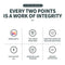 Smart Watch Men Women Sport SmartWatch Bluetooth Waterproof Smart Bracelet SleepHeart RateBlood Pressure Monitor for xiaomi Band