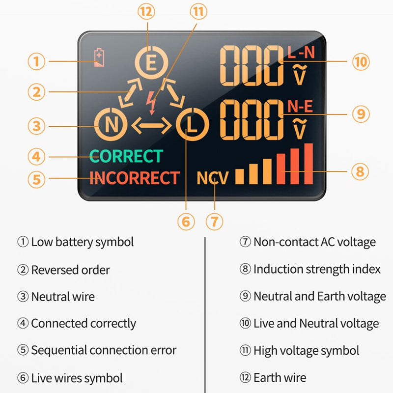 BSIDE Digital Socket Tester Smart Voltage Detector RCD GFCI NCV Test Large display Outlet checker EU US UK Plug Ground Zero Line