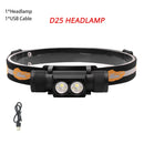 D10 / D25 Mini Head Lamp XML LED Headlight White Light Headlamp USB Rechargeable 18650 Head Light For Hunting Fishing Camping