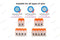 (30&amp;50Pieces) Lever Nuts-3 New style compact Splicing Connectors Quick Disconnect Wire Connectors AWG 24-12