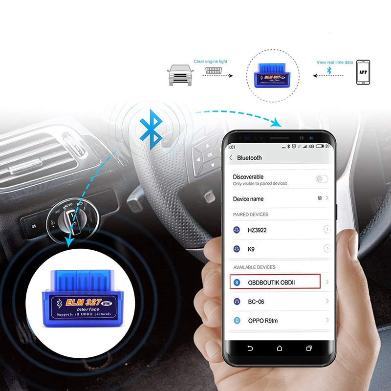 OBD2 Mini Scanner ELM327 Bluetooth V2.1 for Android Torque ELM327 V1.5 PIC18F25K80 Code Reader Car Scanner Auto Diagnostic Tool