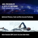 New 2021 Zeblaze Stratos Sports Smart Watch gps GPS GLONASS GALILEO Heart Rate SpO2 VO2max Stress 25 days Battery Life WR 5 ATM