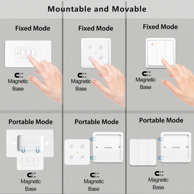 ZigBee 3.0 Wireless 12 Push Button Remote Tuya Scene Automation Control Switch Smart Life Alexa Home Assistant Zigbee2MQTT