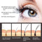 QIBEST Eyelash Growth Enhancer Natural Medicine Treatments Eye Lashes Serum Mascara Eyelash Lift Lengthening Eyebrow Growth