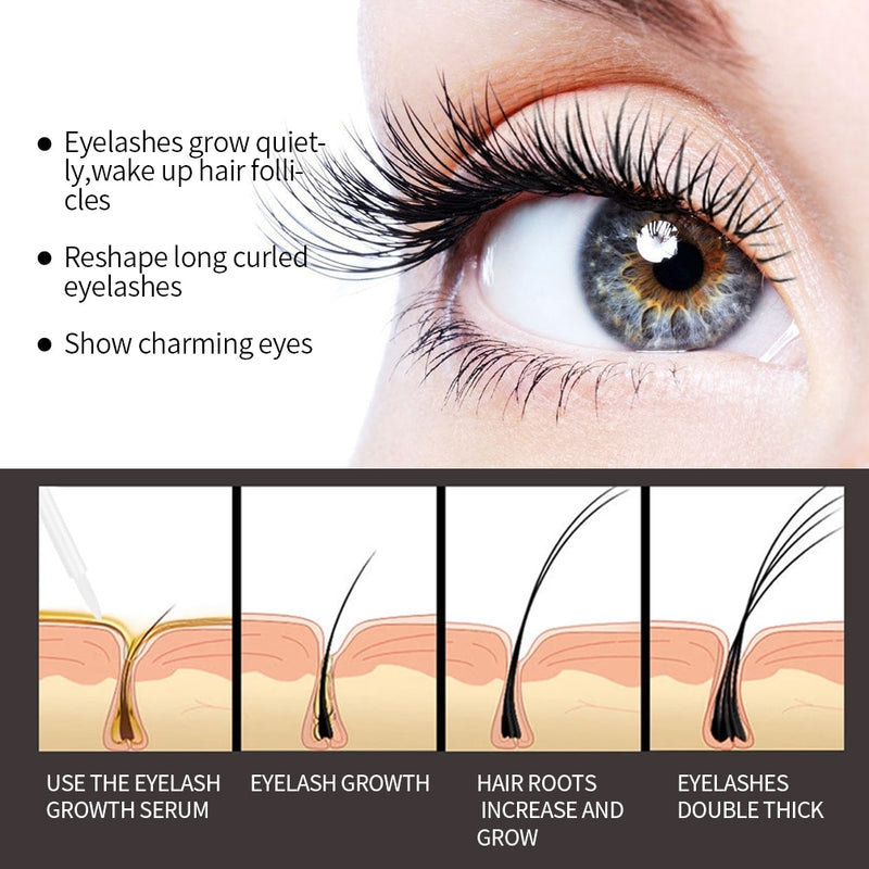 QIBEST Eyelash Growth Enhancer Natural Medicine Treatments Eye Lashes Serum Mascara Eyelash Lift Lengthening Eyebrow Growth
