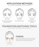 Face Foundation Cream Waterproof Long-lasting Concealer Liquid Professional Makeup Matte Base Make Up Cosmetics Maquiagem