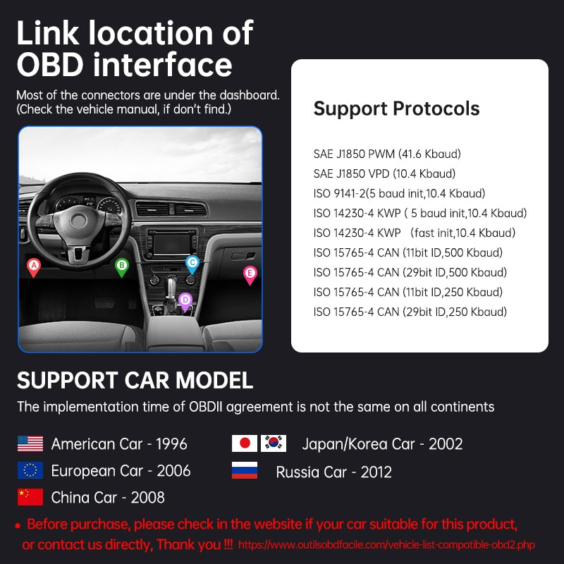 KUULAA OBD2 Scanner Bluetooth 4.0 ELM327 V1.5 OBD 2 Car Diagnostic Tool for IOS Android PC ELM 327 Scanner OBDII Reader