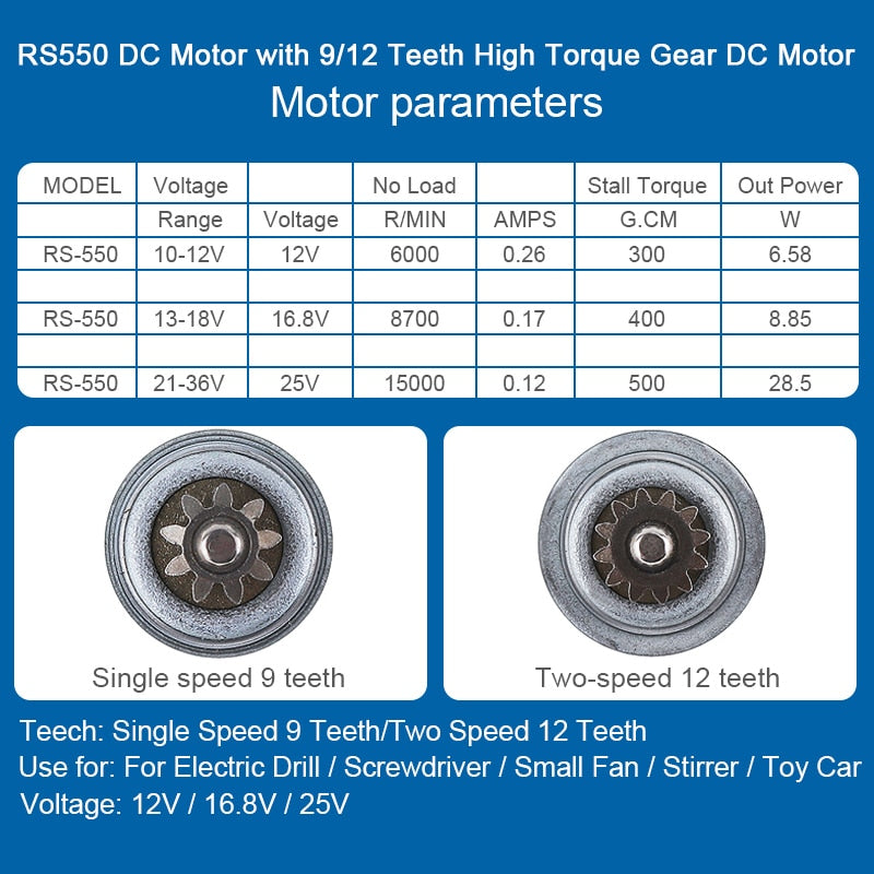 1pc RS550 12V 16.8V 21V 25V 19500 RPM DC Motor with Two-speed 12 Teeth and High Torque Gear Box for Electric Drill / Screwdriver
