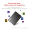 FanXiang SSD120GB 240GB 480GB 1TB 2.5 Inch SSD 512GB SATA III Internal Solid State Drive HDD SSD Hard Disk for PC Laptop Desktop