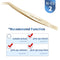 NAGARAKU Eyelash Extension Tweezers False Eyelashes Makeup Stainless Steel Professional Tweezer 3D Accurate Pincet