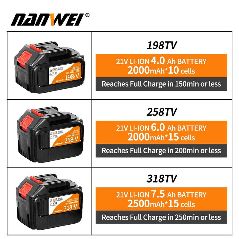 NANWEI 21V 13mm Cordless Drill Industrial Grade Brushless Impact Drill 1/2&quot; Metal Auto-locking Chuck  Ice Drill Fishing