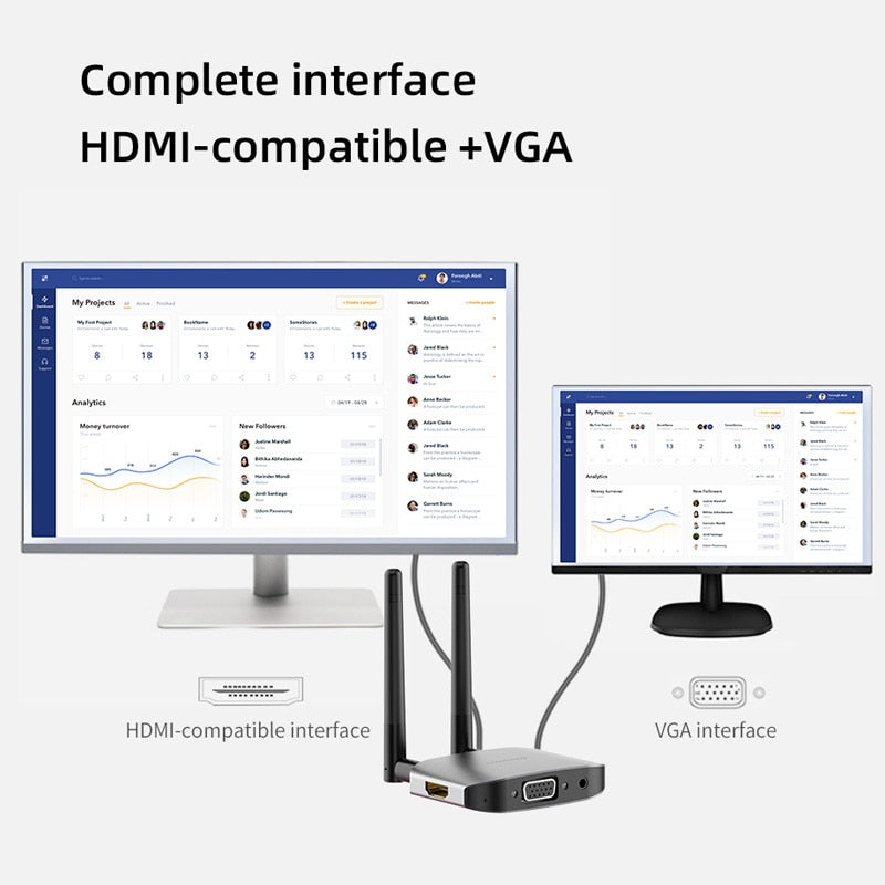 Hagibis Wireless HDMI-compatible Video Transmitter &amp; Receiver Extender Display Adapter Dongle for TV Monitor Projector switch PC