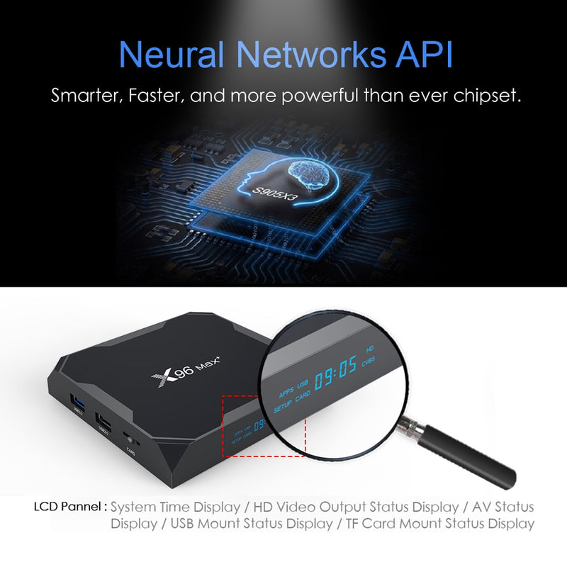 X96 Max plus Smart TV Box Android 9.0 Amlogic S905X3 Tvbox 4GB 64GB 32GB Dual Wifi BT 1000M H.265 8K 24fps Set Top Box X96Max