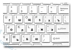 Russian Keyboard Stickers Transparent Paster Tags Strong Viscosity Keyboard Cover Alphabet Layout With Button Letters Waterproof