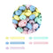 30pcs Silicone Lentil Beads BPA Free Food Grade Rodent DIY Charms Newborn Nursing Accessory Teething Necklace 12mm Abacus Bead