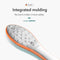 MR.GREEN Pedicure Foot Care Tools Foot File Rasps Callus Dead Foot Skin Care Remover Sets Stainless Steel Professional Two Sides
