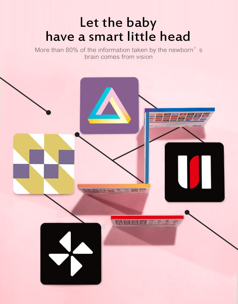 0-36M Baby Early Education Card Black And White Cards  Color Training Visual Stimulation Montessori Shape Animal Cognitive Toys