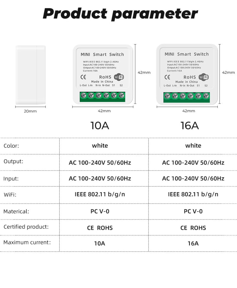16A Tuya WiFi DIY Smart Switch With Power Monitoring Smart Home Automation Module Via Alexa Google Home Yandex Alice Smart Life
