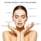 16Pcs Reusable Silicone Anti-wrinkle Face Forehead Cheek Chin Sticker Face Eye Patches Wrinkle Removal Face Lifting Beauty Tools