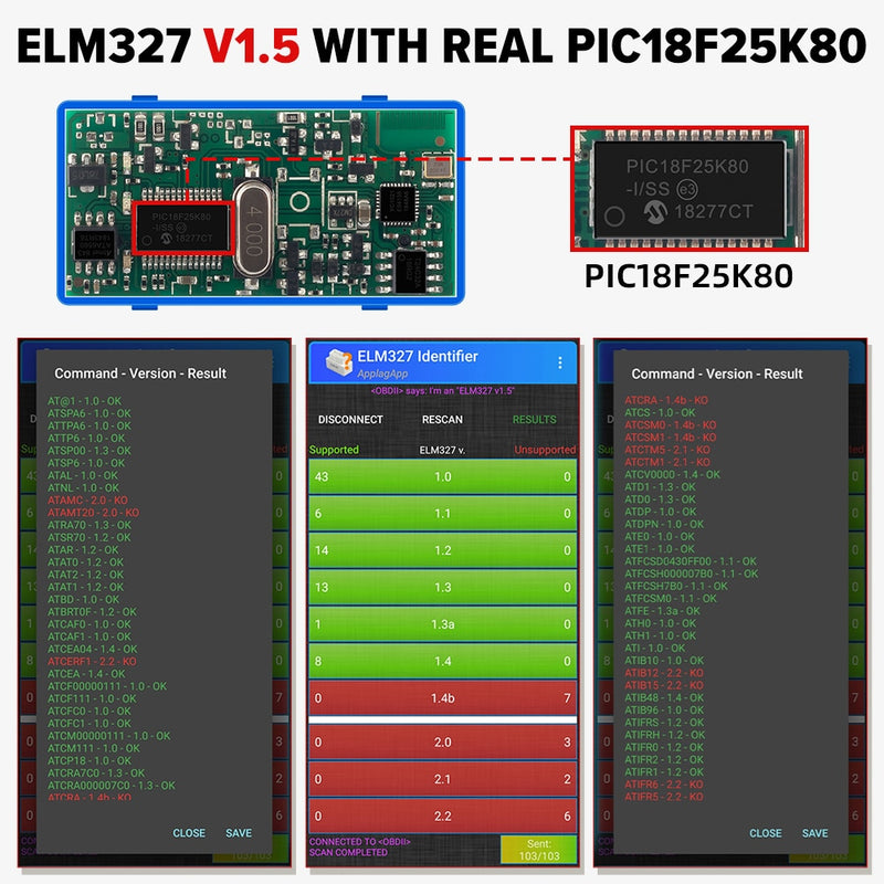 OBD2 V1.5 Super Mini ELM327 Bluetooth Chip Car Diagnostic Tool Auto Scanner Support All OBDII Protocols PIC18F25K80 Code Reader