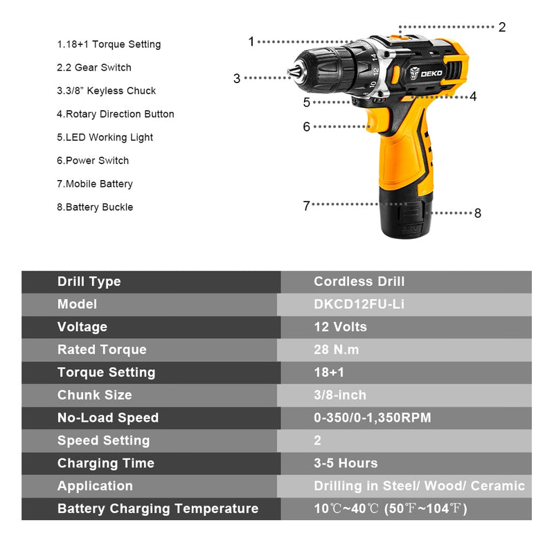 DEKO 12V 16V 20V Cordless Drill Electric Screwdriver Mini Wireless Power Driver Lithium-Ion Battery Home DIY 18+1TorqueSettings