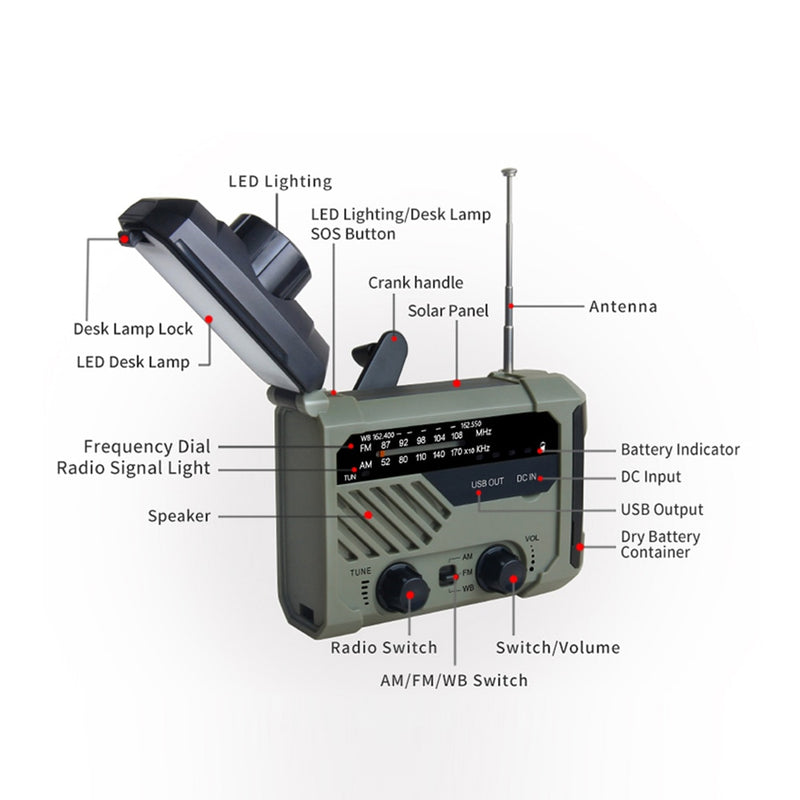 Portable Radio Hand Crank AM FM NOAA Emergency 3-in-1 Reading Lamp Flashlight Solar Charging Telescopic Antenna,SOS Alert
