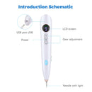 Skin Tag Remover Wart Berrugas Eliminator Lcd Plasma Pen Papillomas Electric Laser Removal Freckle Dark Spot Mole Cauterizer Kit