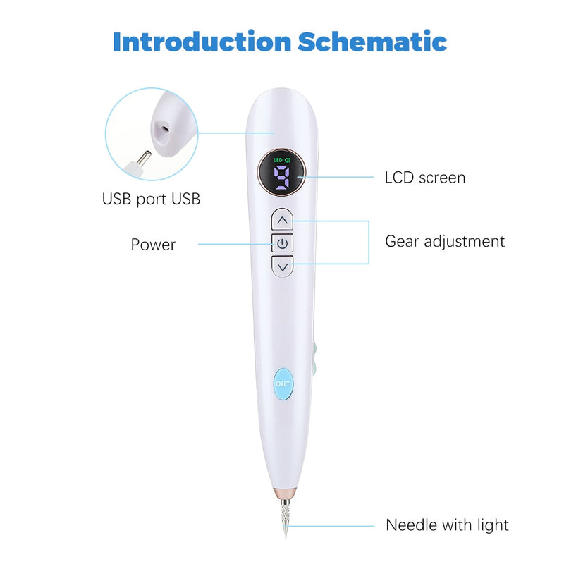 Skin Tag Remover Wart Berrugas Eliminator Lcd Plasma Pen Papillomas Electric Laser Removal Freckle Dark Spot Mole Cauterizer Kit