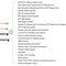 ALLiSHOP sma pigtail Jumper RP SMA female to U.FL IPX RG178 1.13 cable sockets jack connectors adapter for Wifi router GPS AP