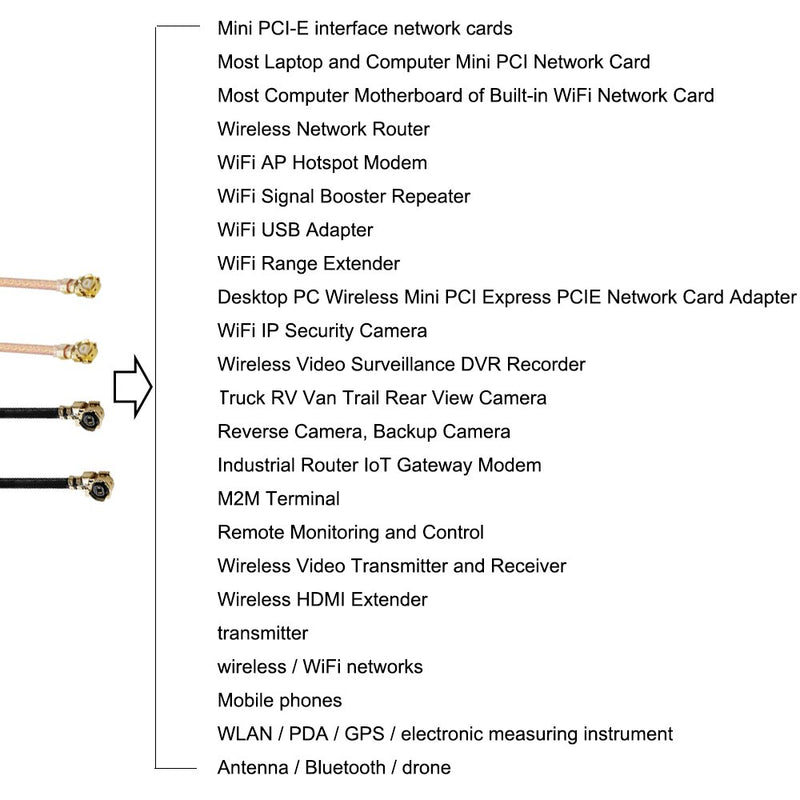 ALLiSHOP sma pigtail Jumper RP SMA female to U.FL IPX RG178 1.13 cable sockets jack connectors adapter for Wifi router GPS AP