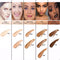 Liquid Foundation Concealer Face Naturally Flawless Matte Oil-Control Waterproof Long Lasting Foundation 30ml 8 Colors Optional