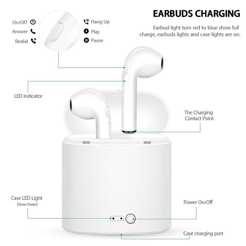 i7s tws Earphone bluetooth 5.0 Headphones Wireless Headsets Stereo Earbuds In-ear Sport Waterproof Headphones For Xiaomi Huawei