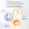 New Vitamin C Whitening Face Serum JoyPretty Hyaluronic Acid Facial Skin Spot Purifying Serum Dark Spot Remover Cosmetics
