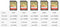 SanDisk Extreme Pro/Ultra SD Card 64GB SDXC SD 128GB 32GB Class10 Flash Memory Card 256GB 512GB 1TB SD Cards 4K SDHC For Camera