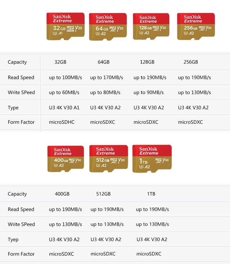Sandisk Ultra Micro SD 128GB 32GB 64GB 256GB 400GB 512GB 1TB Micro SD Card SD/TF Flash Card Memory Card 128 gb microSD for Phone