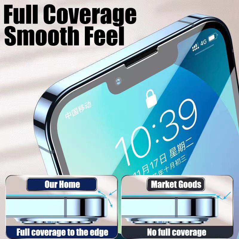 4PCS Full Cover Hydrogel Film On The For iPhone 13 12 11 For iPhone X XR XS MAX 6 7 8 Plus 11 12 13 14 Pro Max Screen Protector