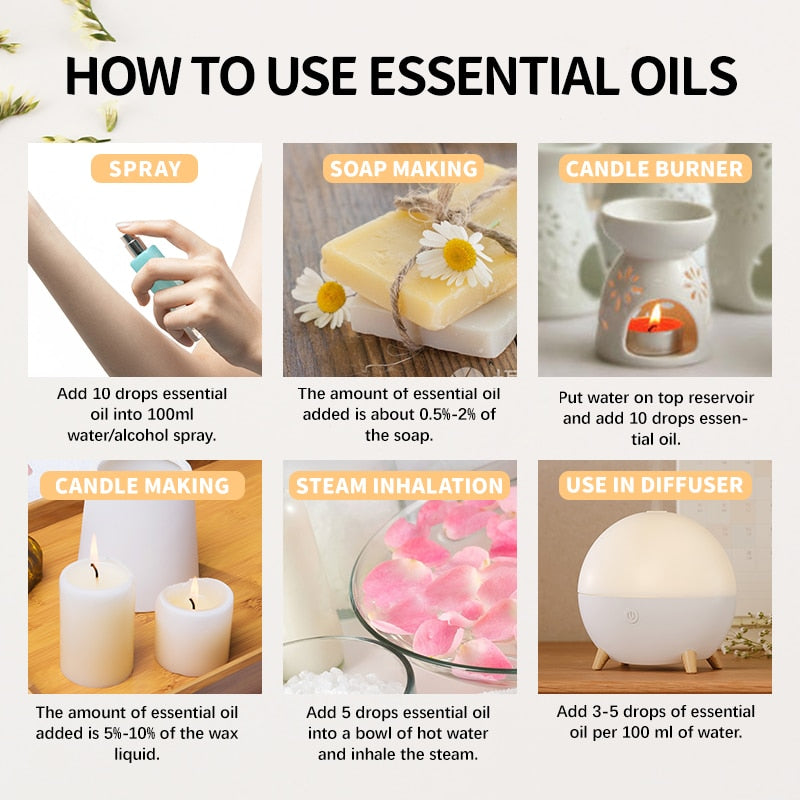 With Dropper 10ml Fragrance Oils-EVOKE OCCU Undiluted Perfume Oil For Home Hotel Travel Aromatherapy Diffuser Aroma Humidifier
