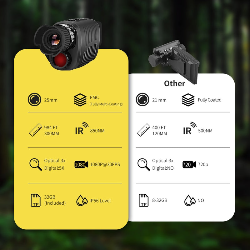 1080P HD Monocular Night Vision Device Infrared 5x Digital Zoom Hunting Telescope Outdoor Day Night Dual Use Full Dark 300m