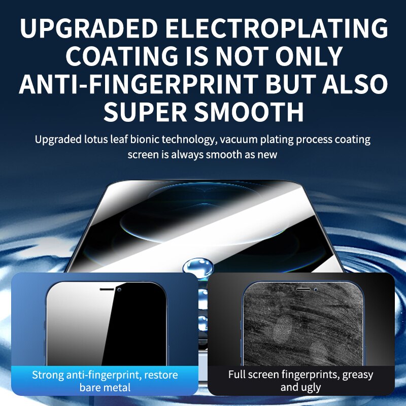 1-3PCS Full Cover Anti-Spy Screen Protector For iPhone 14 PRO MAX Privacy Glass For iPhone 14 14 Pro Plus Private Tempered Glass