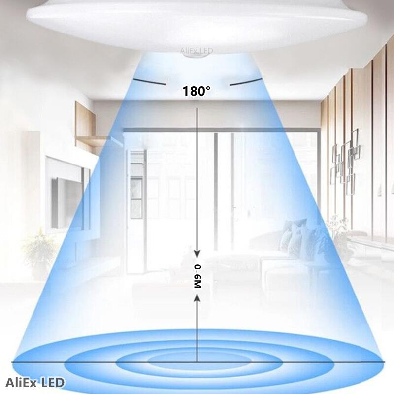 LED Ceiling Lights PIR Motion Sensor Smart Home Lighting 12W 18W 20W 30W 40W Ceiling Lamp For Room Hallways Corridor  110V 220V