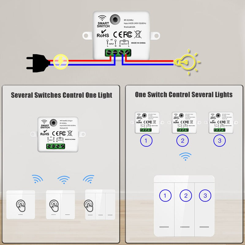 1/2/3 Gang Wireless Wall Switch RF 433Mhz Interruptor Light Switch Remote Control 86 10A 110V 220V Receiver for Lamp LED Fan