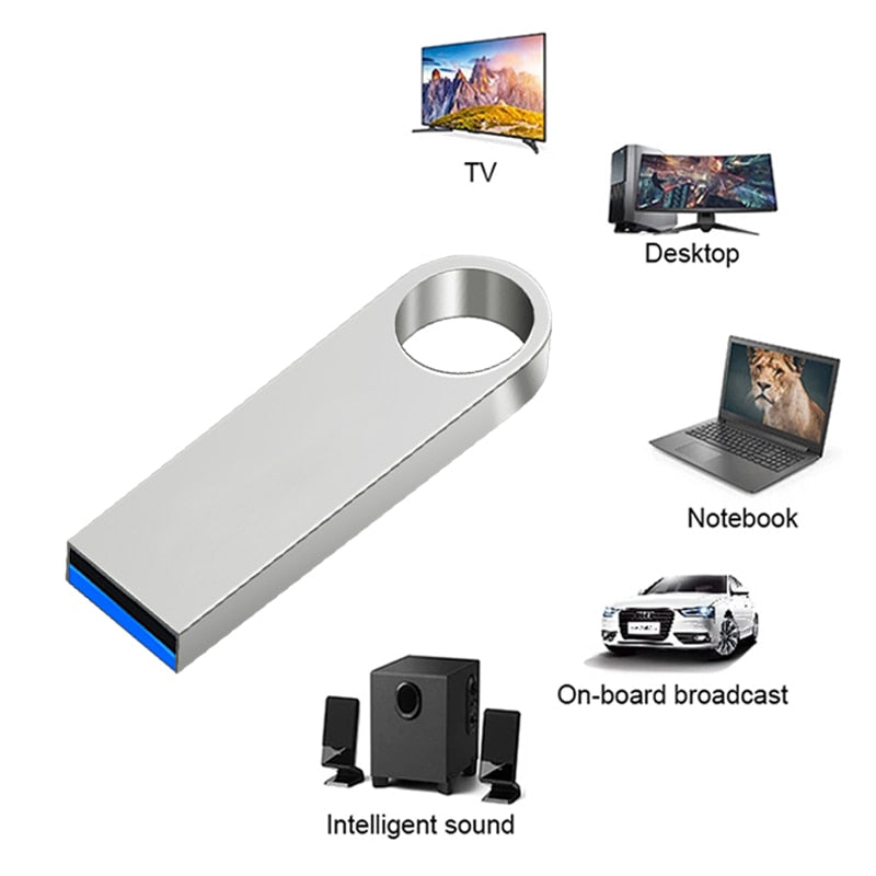 USB 3.0 Pendrive 128GB 64GB 32GB 16GB 8GB USB Flash Drive 8GB 16GB 32GB 64GB 128GB Pen Drive 3.0 USB Flash Drive Stick Best Gift