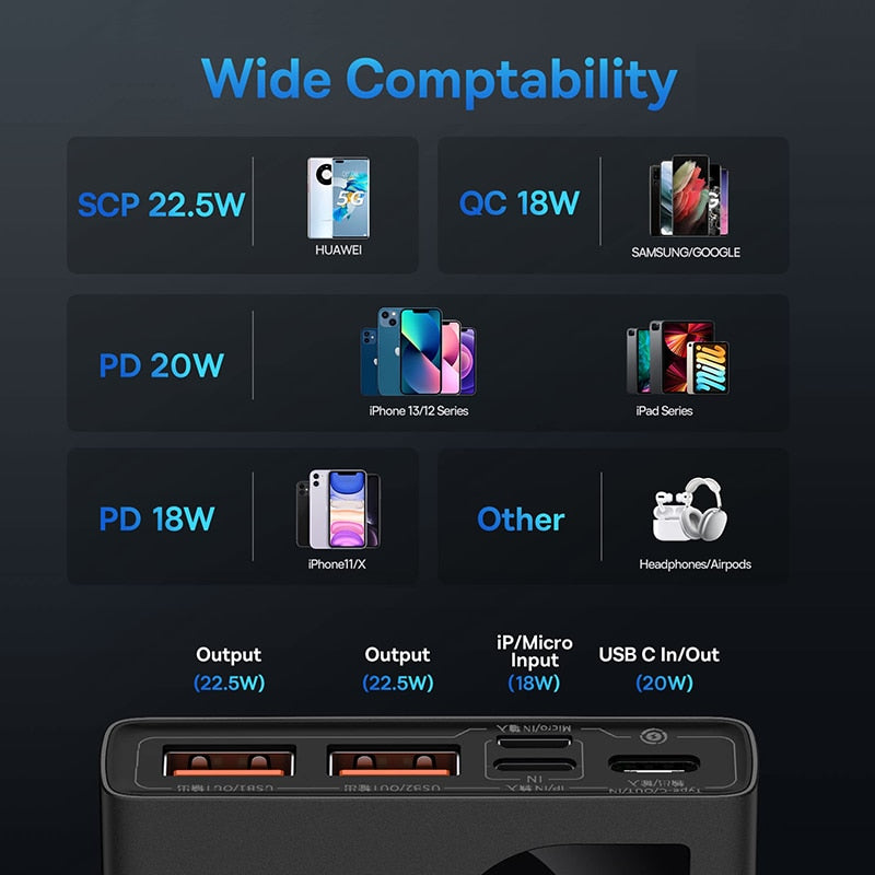 Baseus Power Bank 10000mAh with 22.5W PD Fast Charging Powerbank Portable Battery Charger For iPhone 14 13 12 Pro Max Xiaomi