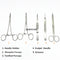 Surgical Suture Training Kit Skin Operate Suture Practice Model Training Pad Scissors Tool Kit Teaching equipment